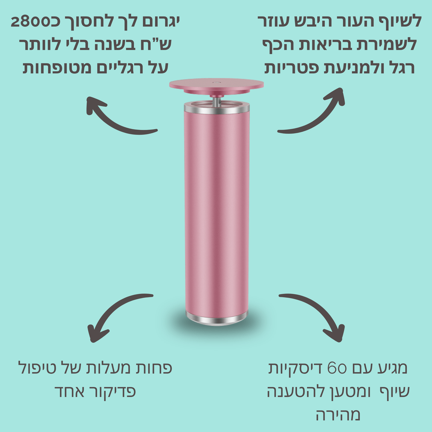 ™solysoft- מכשיר פדיקור מקצועי