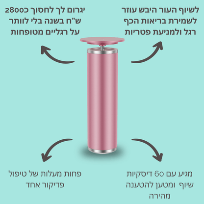 ™solysoft- מכשיר פדיקור מקצועי